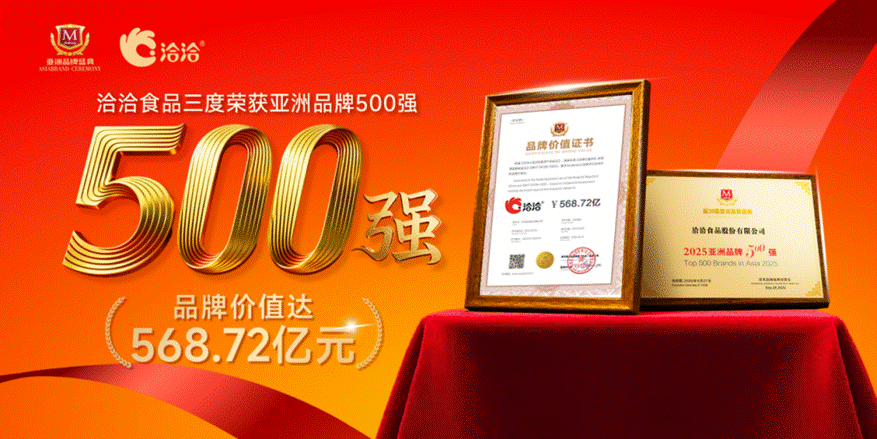 56872 亿！洽洽食品三度蝉联“亚洲品牌500强”